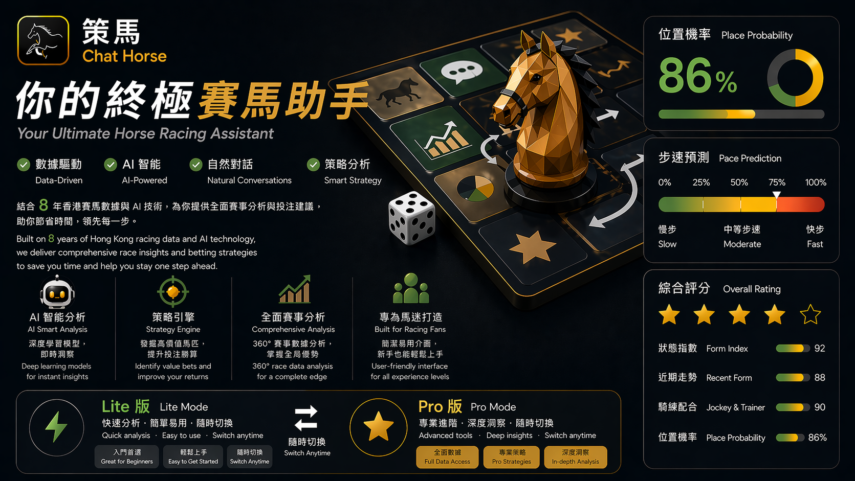 策馬應用程式總覽橫幅